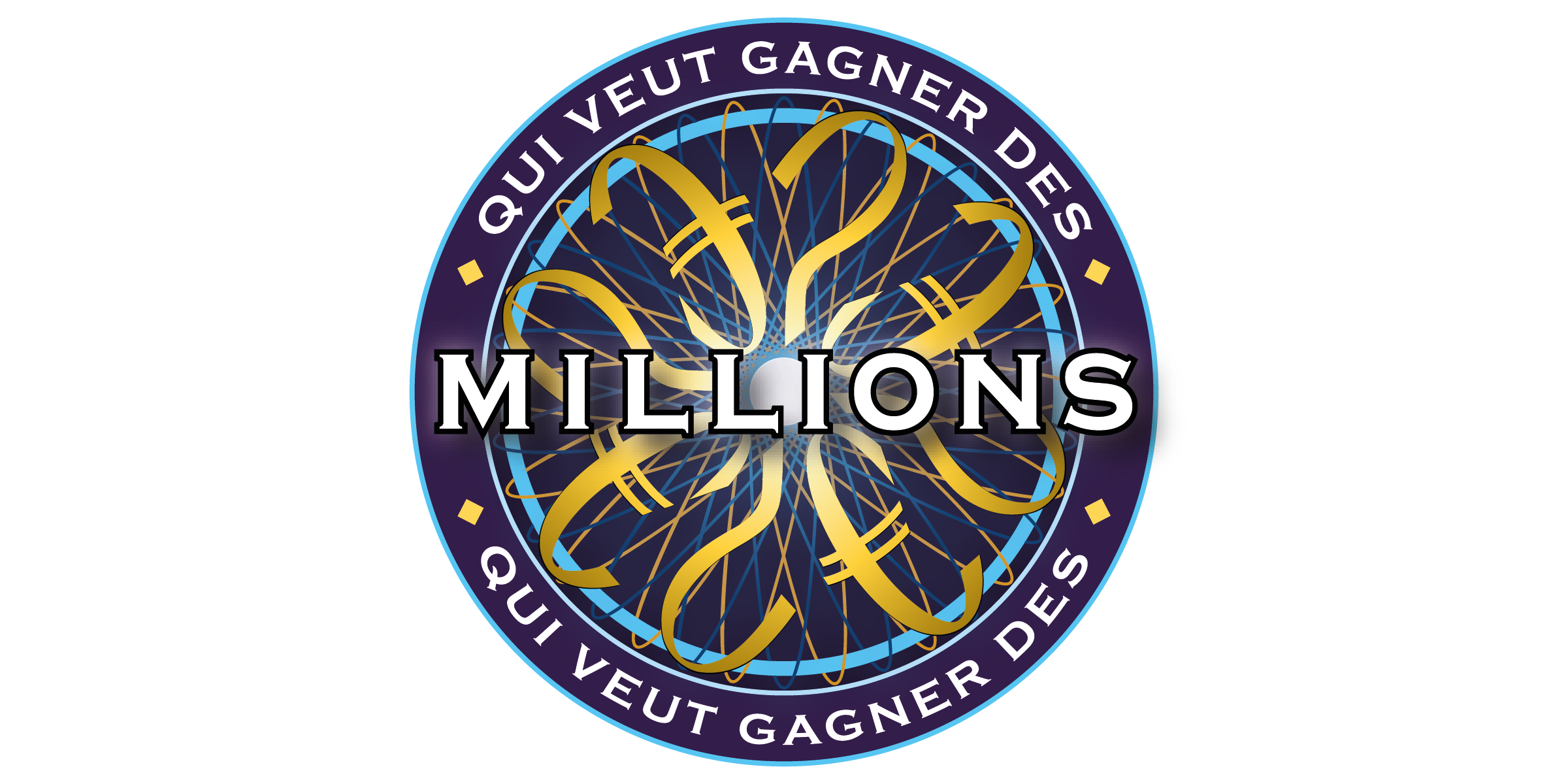 Qui veut gagner des millions?